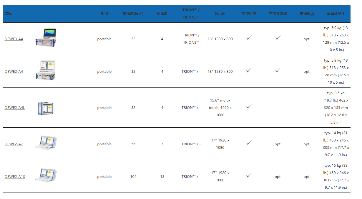 1648521555994565.png image.png